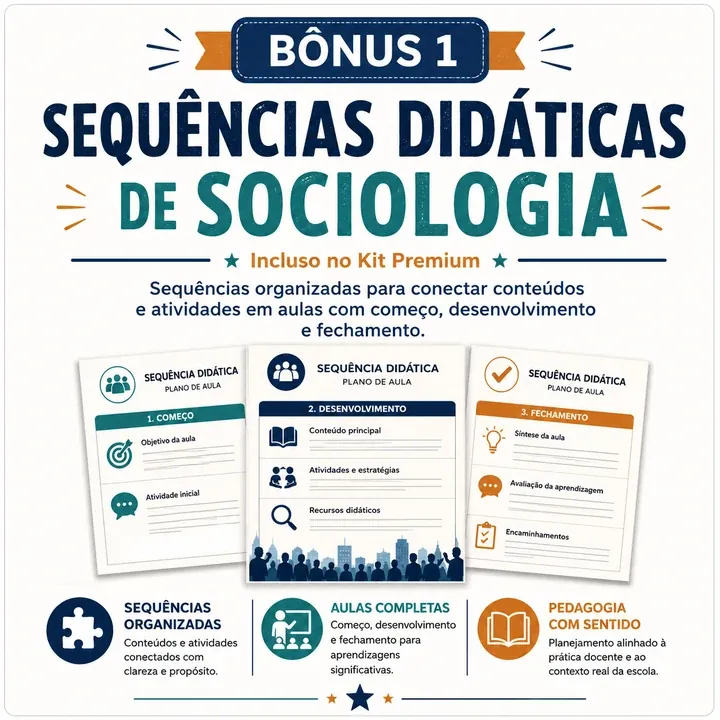 Sequências Didáticas de Sociologia