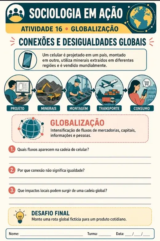 Atividade de Sociologia em Ação - Conexões e desigualdades globais