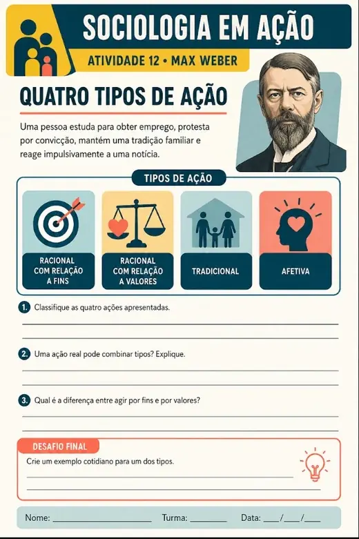 Atividade de Sociologia em Ação - Quatro tipos de ação