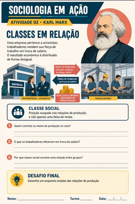 Atividade de Sociologia em Ação - Classes em relação