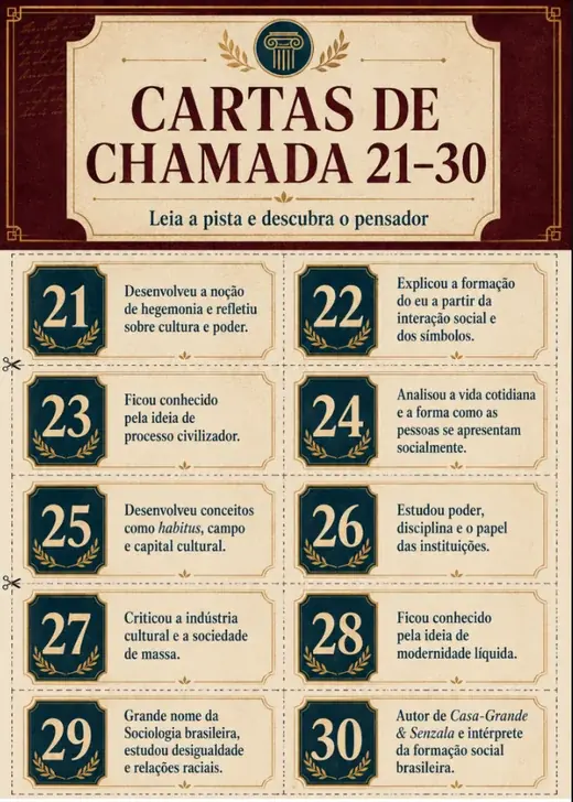 Bingo Sociológico - Cartas de chamada 21-30