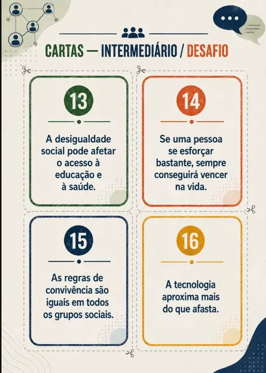 Concordo, Discordo ou Depende? - Cartas intermediário/desafio