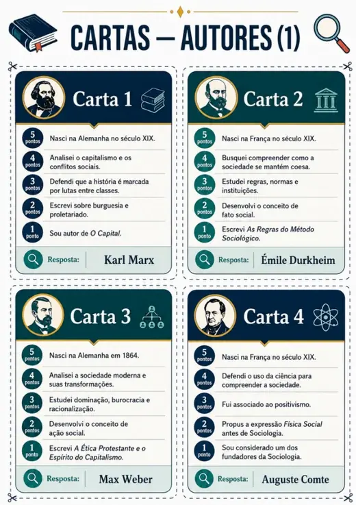 Detetive Sociológico - Cartas autores 1